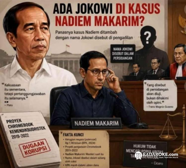Jokowi yang Disebut, Malah Nadim yang Dituntut, Ini Penjelasannya