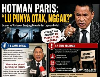 Hotman Paris Dilaporkan ke Polisi, Ini Kronologi Kasus yang Menjeratnya