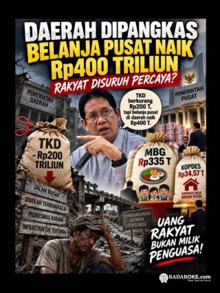 Anomali Desentralisasi: Saat Anggaran Daerah dan Otonomi Desa Dikendalikan dari Jakarta